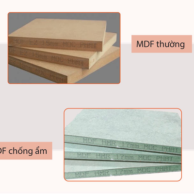 Ván gỗ MDF và ứng dụng trong sản xuất nội thất