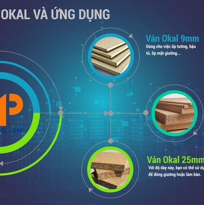 Độ dày ván Okal và ứng dụng