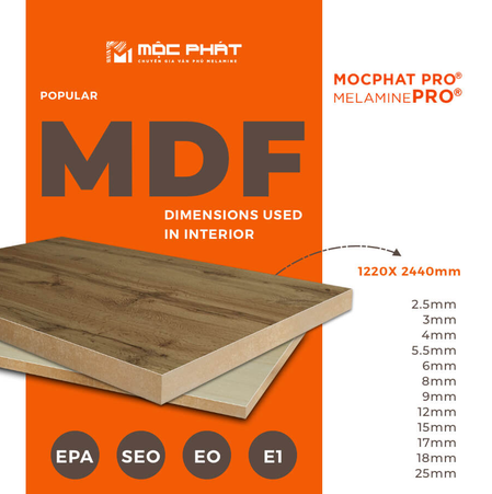 MDF Board Sizes Commonly Used in Interior Design